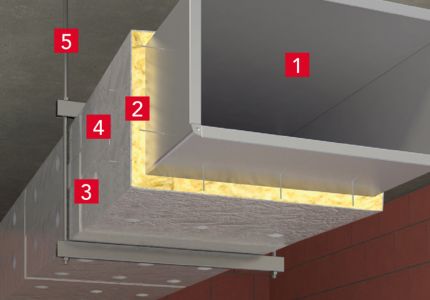 Rockwool Larock 32 ALS / Klimamat 32